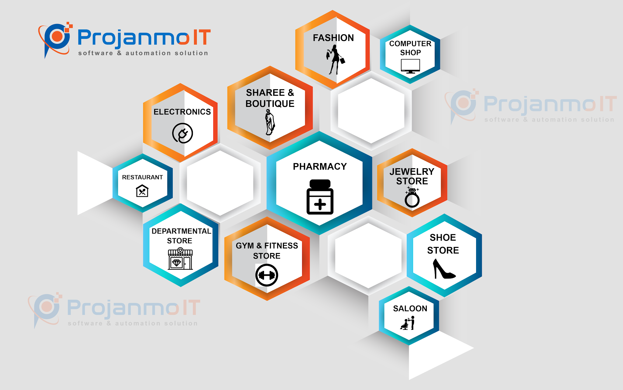 POS software in Bangladesh