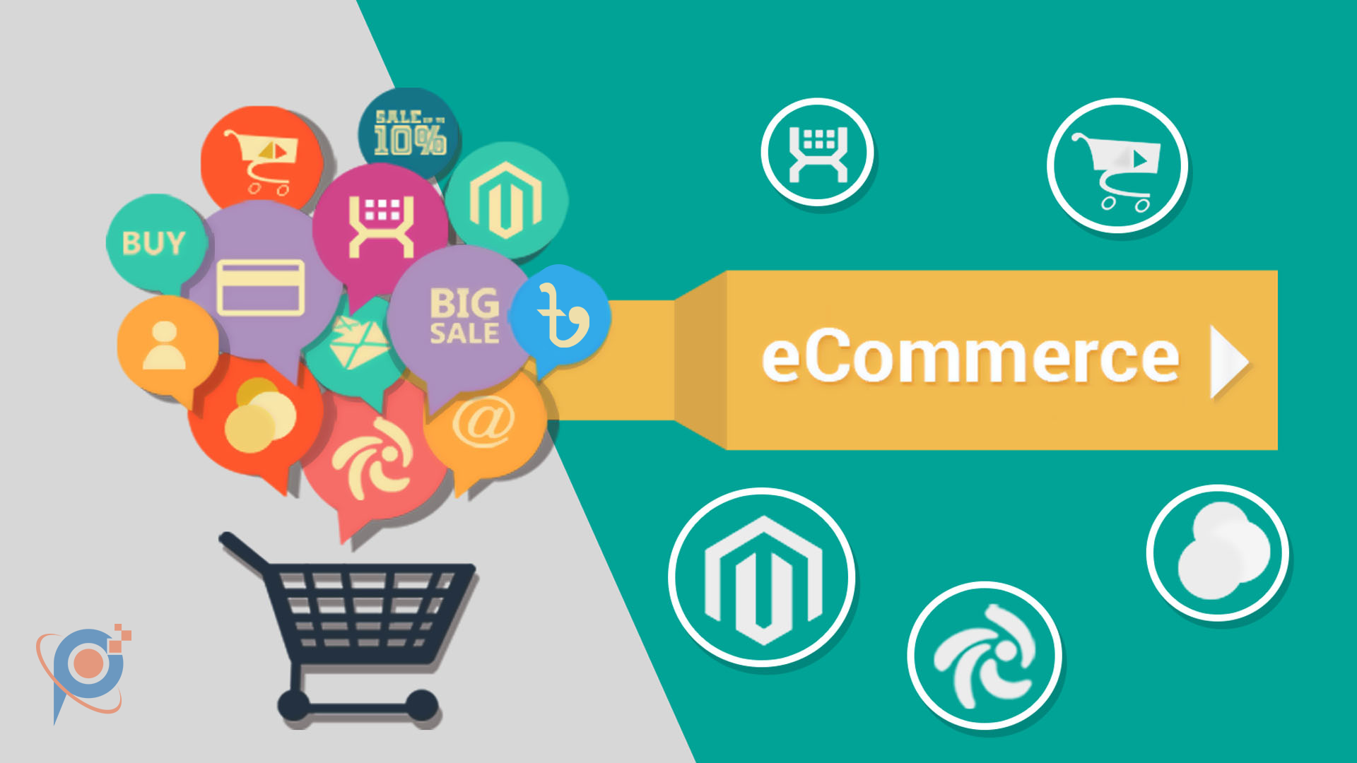 E-commerce